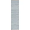 Kludeløber - lyseblå - 70x250 cm.