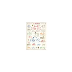 Vintage plakat - Cykler