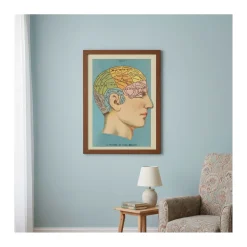 Vintage plakat Hjerne - 50x70 cm.